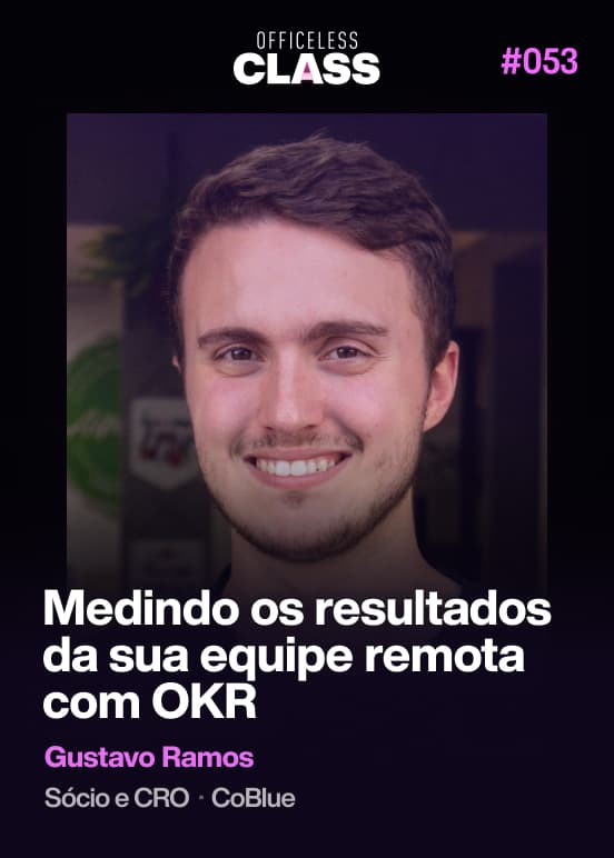 Como usar Slack efetivamente — Rafael Coelho, Officeless