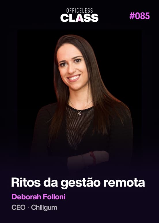 Como medir produtividade remota — Rafael Coelho, Officeless