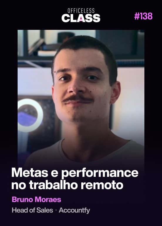 Como fazer business model canvas remoto — Rafael Coelho, Officeless