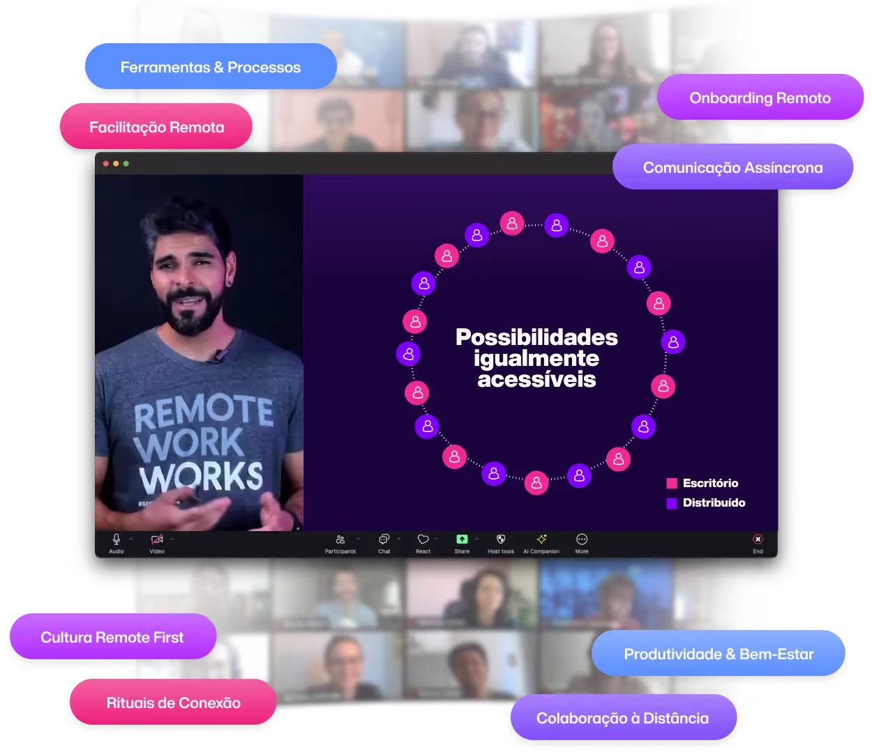 Treinamentos para Equipes